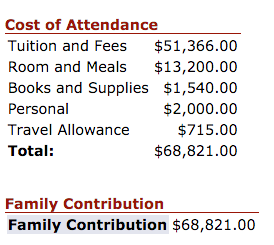 My bill for a semester at Brown University. Is the Ivy league name worth the price?